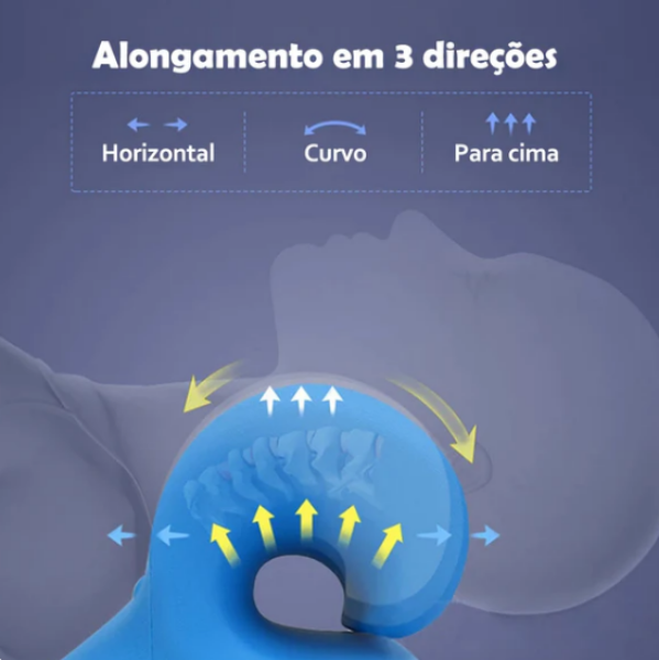 Corretor Cervical para Pescoço e Coluna - Ápice do Lar