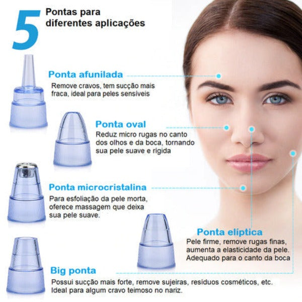 Removedor de Cravos Beauty Skin PRO® - Ápice do Lar